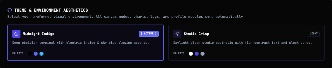 System Settings theme selector showing Midnight Indigo active and Studio Crisp available.